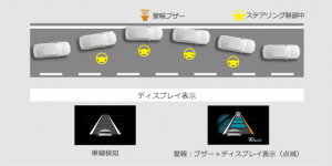 technology_safety_toyota_safety_sense_p_04a_pc