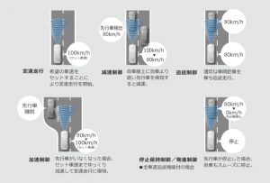 technology_safety_toyota_safety_sense_p_06a_pc