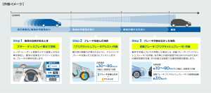 technology_toyota_safety_sense_06_pc