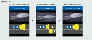 technology_toyota_safety_sense_14_pc